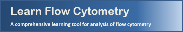 Flow Cytometry sub-page banner graphic